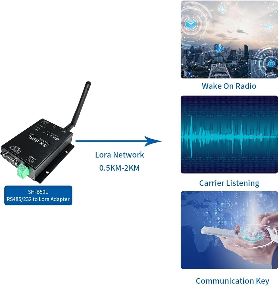 DSD TECH Lora Modul SH-B50L RS485/232 zu Lora Adapter Lorawan Wireless Transceiver