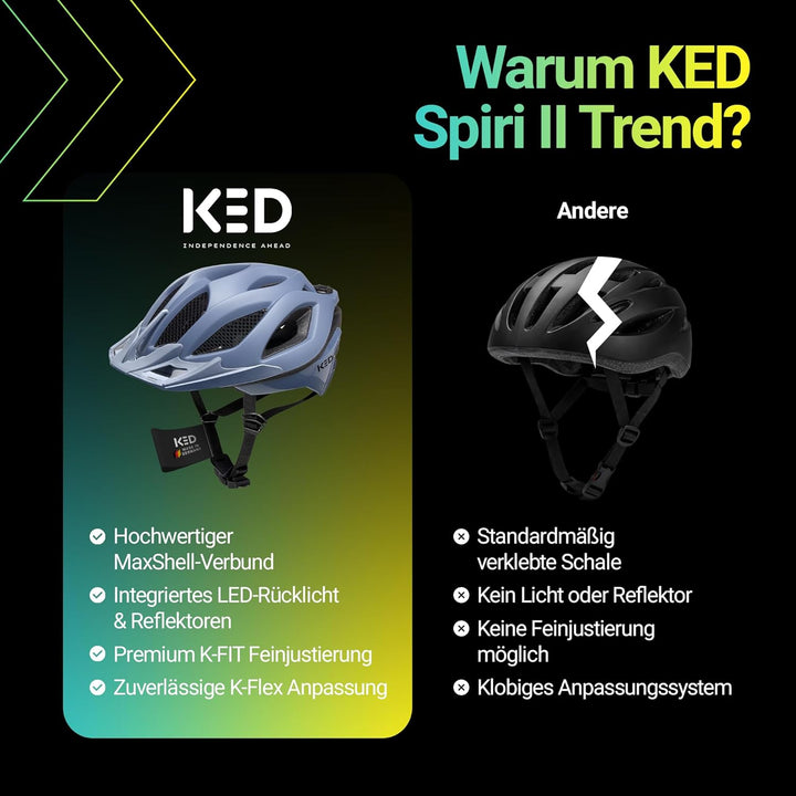 KED MTB Fahrradhelm SPIRI II Trend, blau L (55-61cm), L (55-61cm)