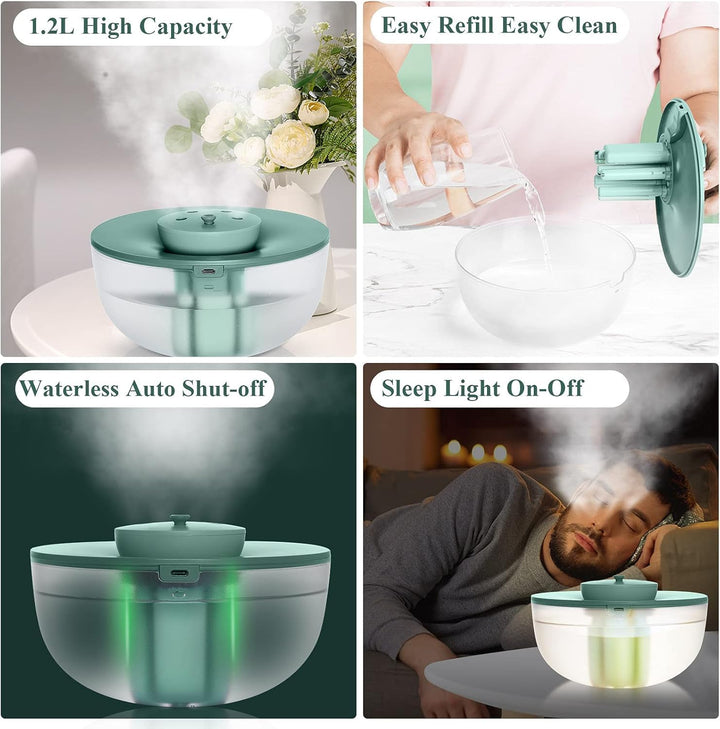 Canareen 1.2L Humidifier for Bedroom Air Cool Mist Humidifiers for Hoom with Night Light Easy to Cle