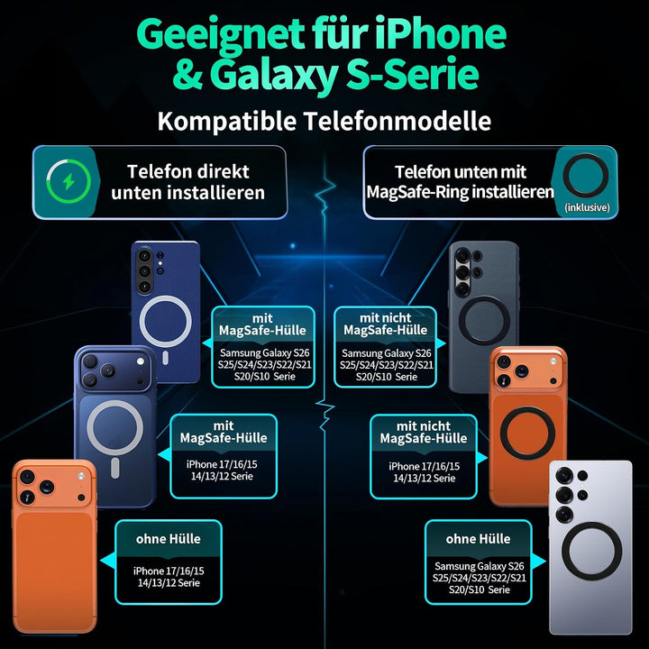 für Magsafe Autohalterung mit Ladefunktion 15W, Handyhalterung Auto für Magsafe Ladegerät für iPhone
