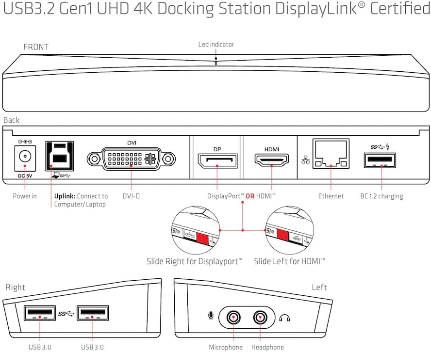 Club 3D 4K Dual Display Dockingstation (HDMI, DisplayPort, DVI 3X USB 3.0) Schwarz, Schwarz