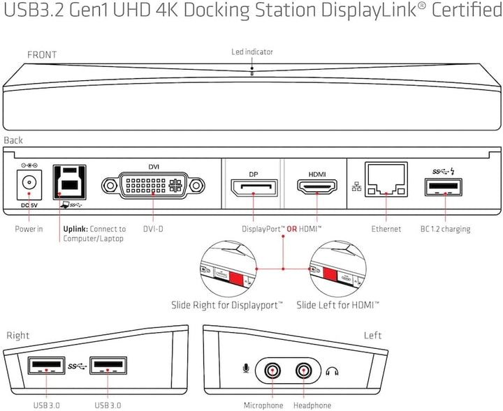 Club 3D 4K Dual Display Dockingstation (HDMI, DisplayPort, DVI 3X USB 3.0) Schwarz, Schwarz