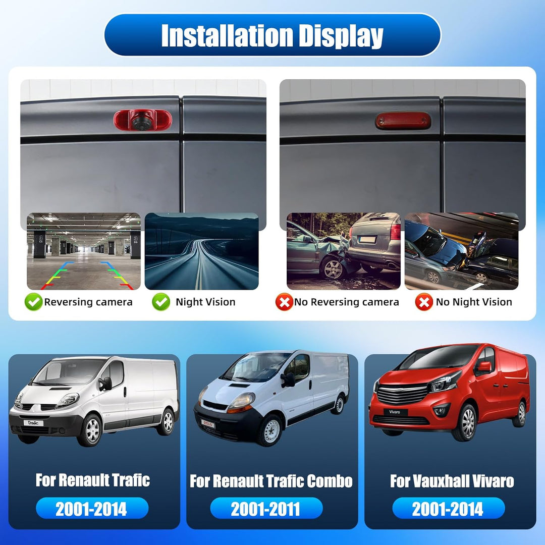 Rückfahrkamera für Renault Trafic 2001-2014 /Renault Trafic Combo 2001-2011 / Vauxhall Vivaro 2001-2