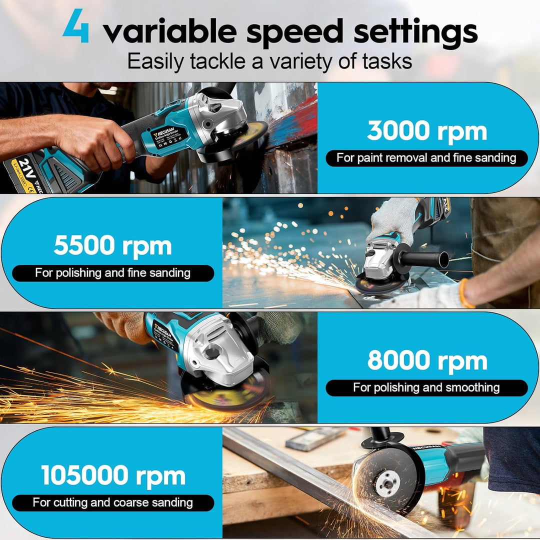 Akku Winkelschleifer 125mm, Flex Akku Winkelschleifer Set mit 2x 4.0Ah Akku, 1200W Bürstenloser Moto