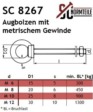 Augbolzen mit metrischem Gewinde - M8 x 100 mm - (10 Stück) - Ringschraube/Augenbolzen - (Gewindelän
