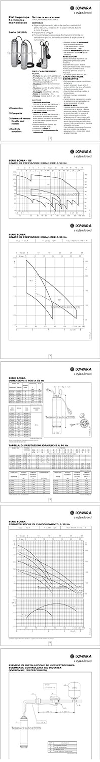 Lowara Scuba Unterwasserpumpen 5” SC205C L27 0,55 kW / 0,75 HP 1x220-240V 50Hz