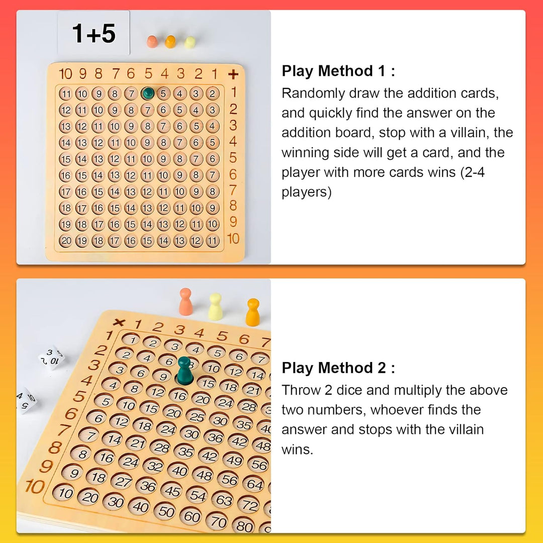 OneNine Hölzerne Montessori Multiplikation & Addition 2 in 1 Mathe Board Game, 1x1 Rechnen Lernen Sp
