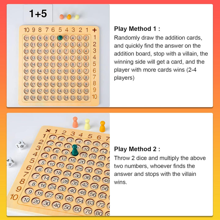 OneNine Hölzerne Montessori Multiplikation & Addition 2 in 1 Mathe Board Game, 1x1 Rechnen Lernen Sp