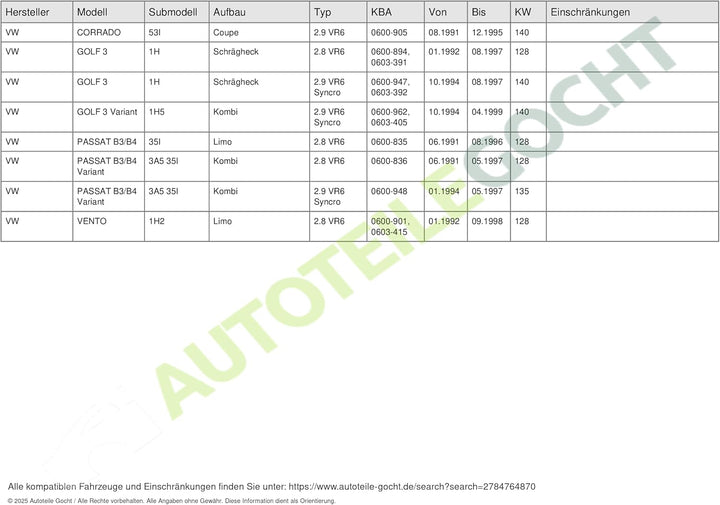 LuK 623 1197 00 Kupplungssatz