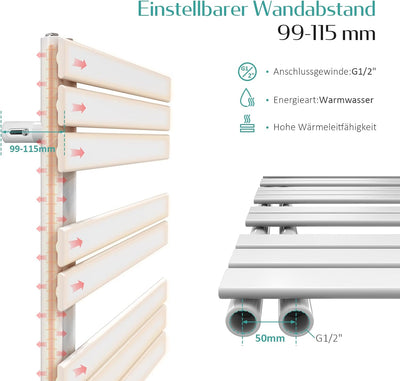 EMKE Badheizkörper Seitenanschluss 1041x500 mm Weiss, Flach Handtuchwärmer Handtuchtrockner Handtuch