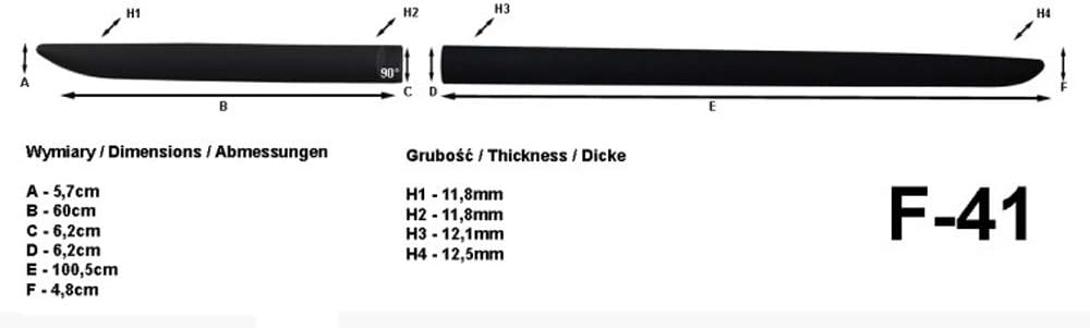 Spangenberg Seitenschutzleisten schwarz passend für Honda Civic X Schrägheck 5-Türer 10. Generation