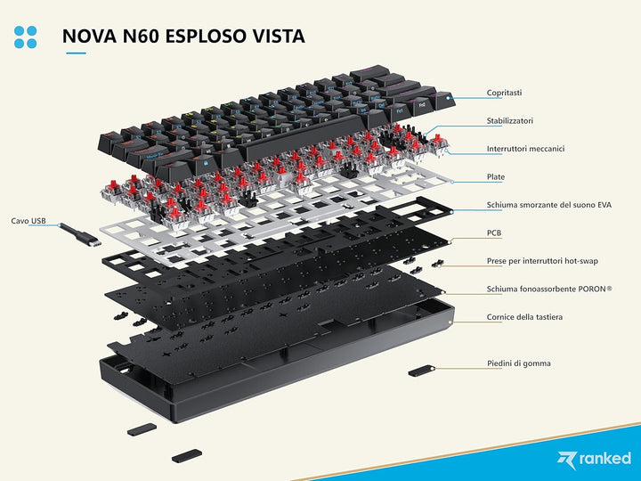 Ranked N60 Nova Mechanische 60 Prozent Tastatur | Hotswap Gaming Keyboard | 62 Programmierbare Taste