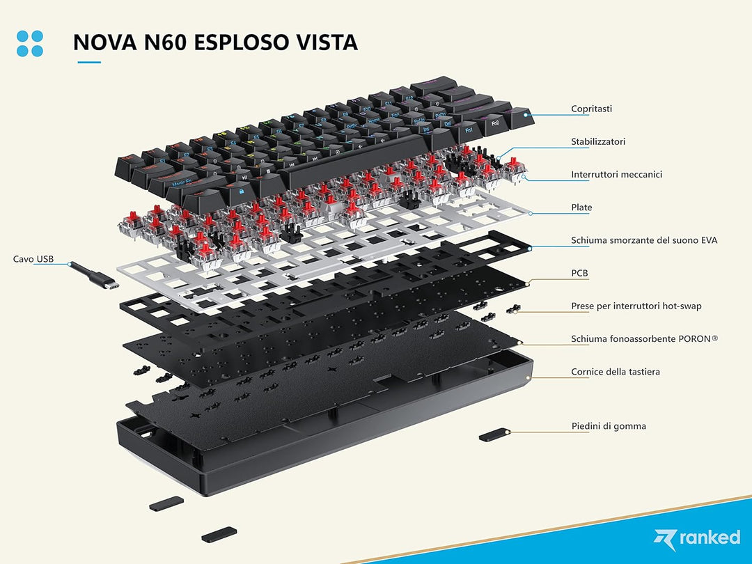 Ranked N60 Nova Mechanische 60 Prozent Tastatur | Hotswap Gaming Keyboard | 62 Programmierbare Taste