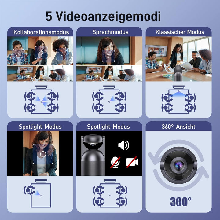 EMEET Videokonferenzkamera Meeting Capsule mit 1080P 360 Webcam 8 Mikrofonen Hi-Fi Lautsprecher, KI-