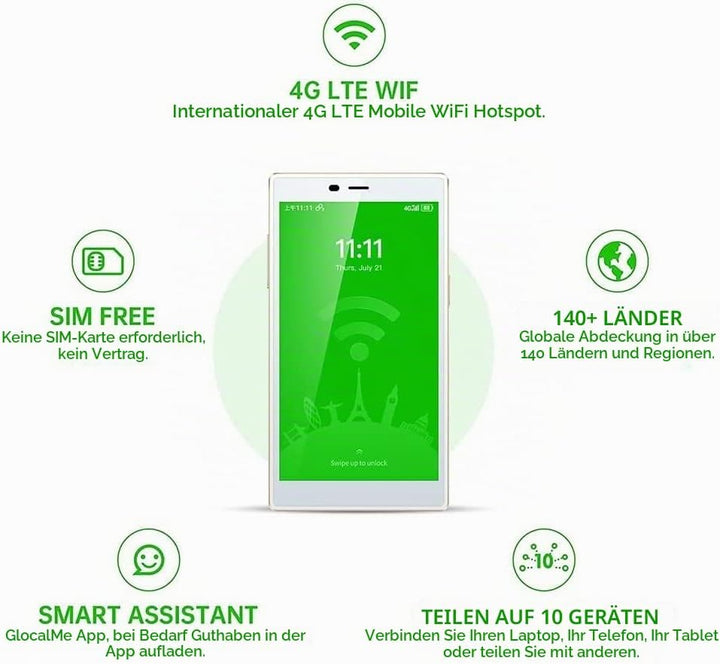 GlocalMe G4Pro 4G LTE Mobiler WLAN Router 2.4GHz/5G Hz, Mit 1GB globalen 16GB EU+US Daten, Keine SIM