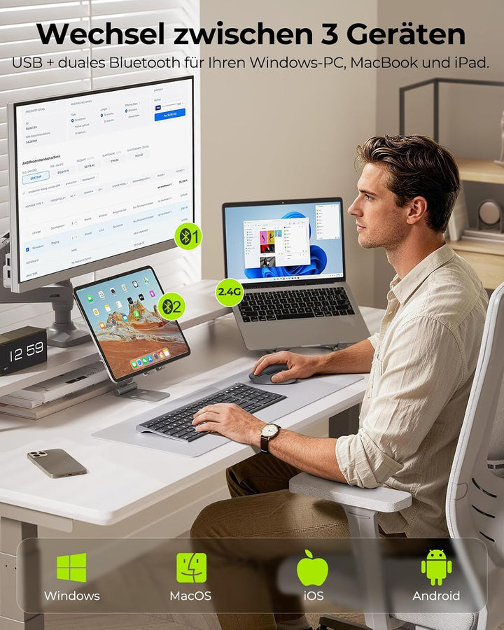 Bluetooth Tastatur mit Maus, SEENDA COE401 Kabelloses Tastatur Maus Set für Windows/Mac/iPad/Android