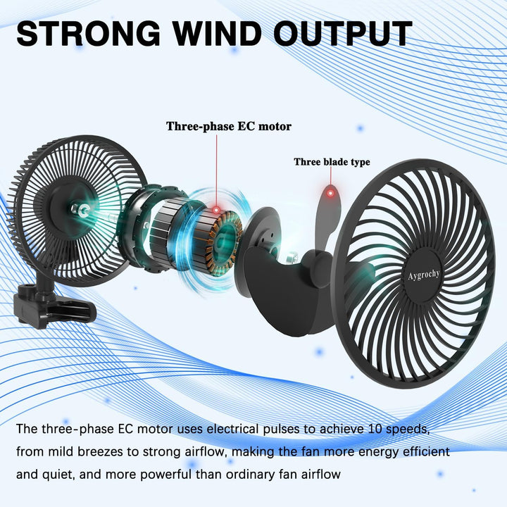 Aygrochy 10W Grow Ventilator mit Clip, EC-Motoren Grow lüfter mit 10-Geschwindigkeiten, IP-44 Schutz