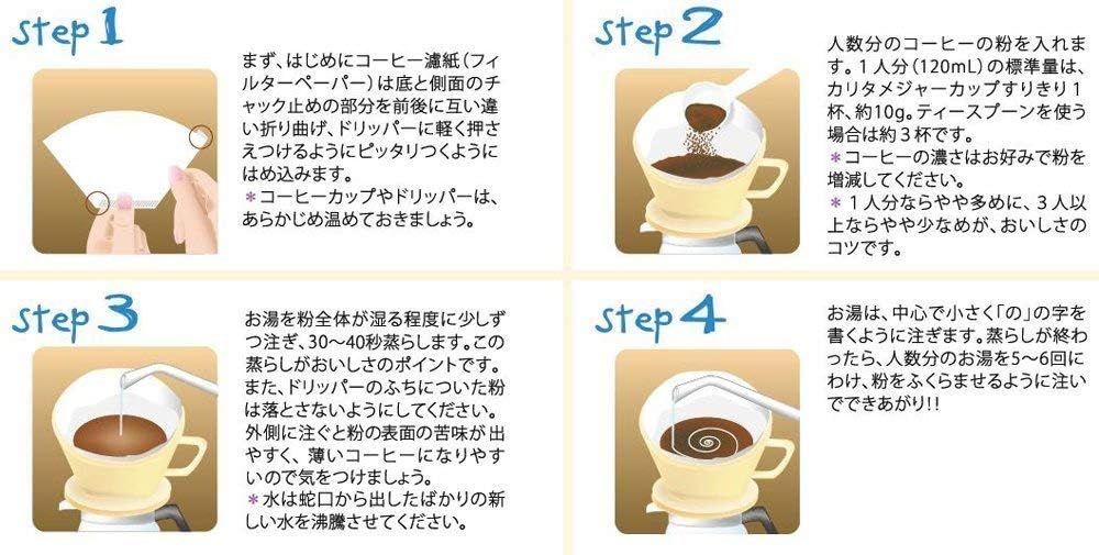 Kalita Coffee Dripper 'HASAMI' HA101 1-2 Person Use 1010 by Kalita 1~2人用 Weiss/Opulenter Garten, 1~2