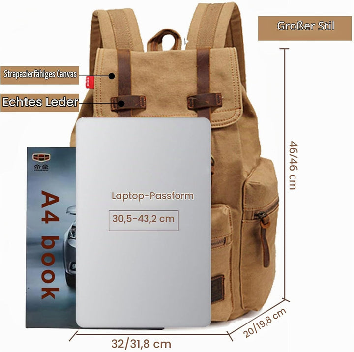 Retro Segeltuch Rucksack, Canvas Vintage Rucksack Laptop Daypack Schulrucksack Reisetasche Lederruck