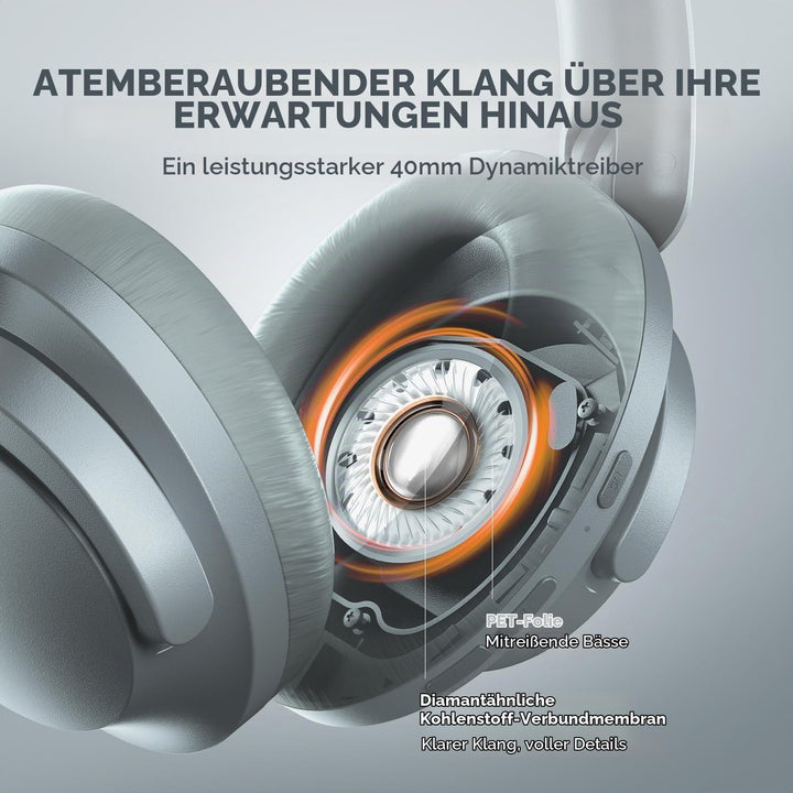 1MORE SonoFlow Noise Cancelling Kopfhörer, Bluetooth Kopfhörer mit Aktiver Geräuschunterdrückung, 70