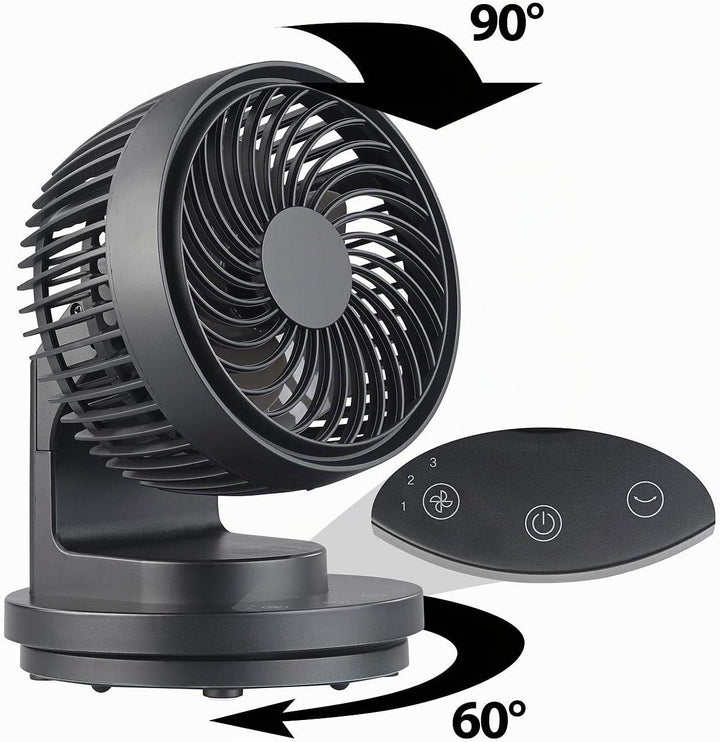 Sichler Haushaltsgeräte Ventilator Auto: USB-Tischventilator, 3 Stufen, Oszillation, bürstenloser Mo
