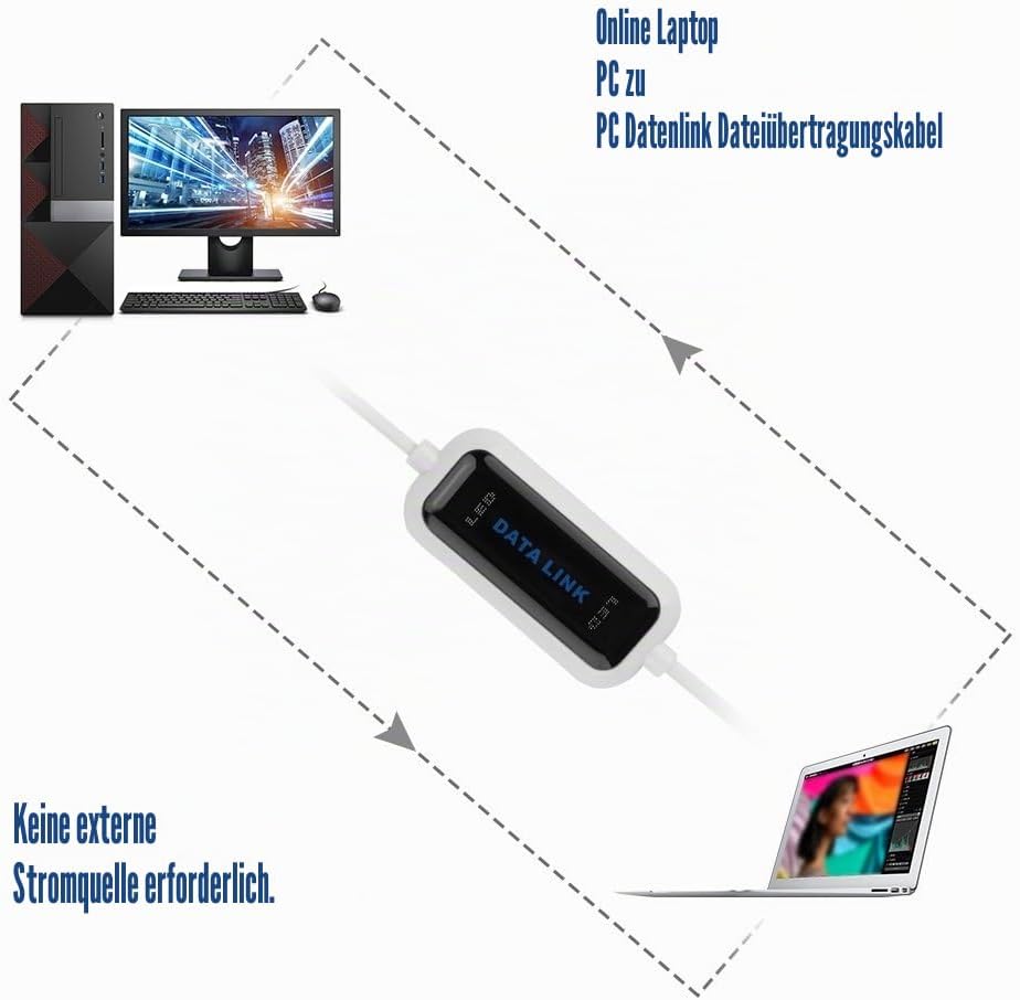Datenkabel USB 2.0 PC zu PC Linkkabel,High-Speed USB 2.0 Link-Kabel Daten Kabel Verbindungskabel,USB