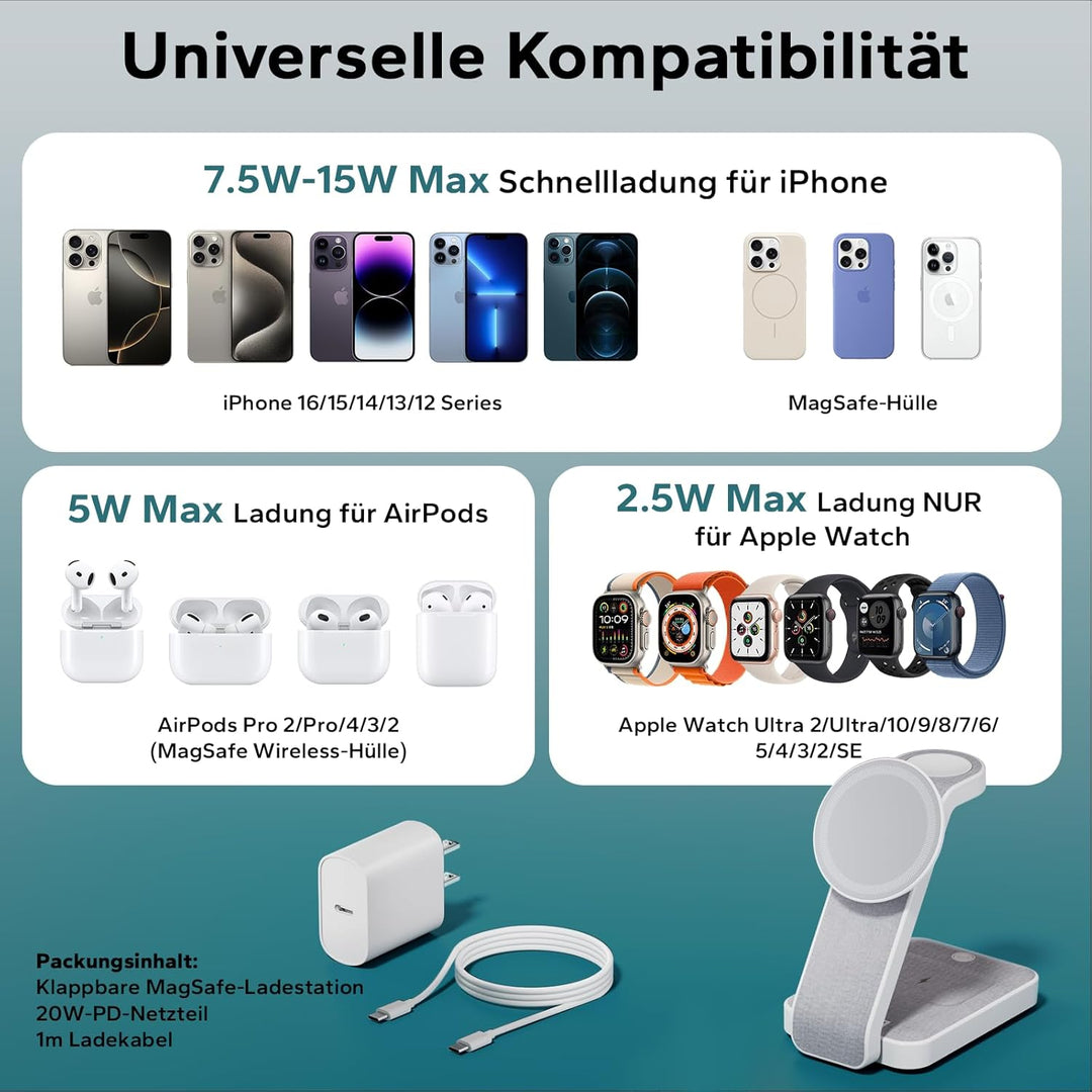 Eazpower Magsafe Ladestation für Apple Watch und iPhone 3 In 1 Faltbar, Kabellose iPhone Ladestation