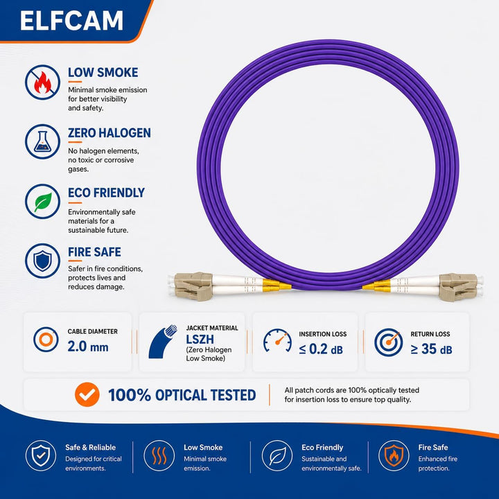 Elfcam® - 120m Glasfaserkabel LC/UPC auf LC/UPC OM4 Multimode-Duplex-Glasfaserkabel (50/125 um) LSZH