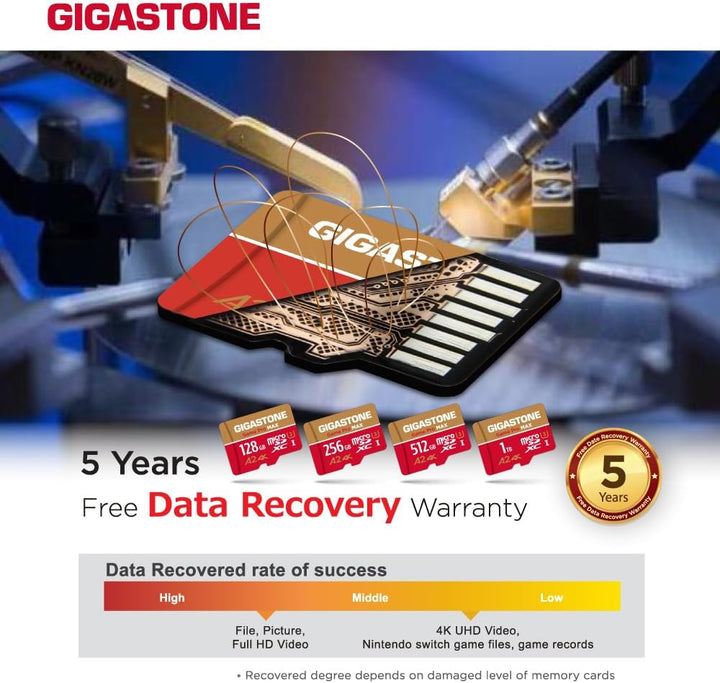 【Nur für Switch 1】GIGASTONE 128GB Micro SD Karte + Adapter, Game Pro MAX, bis zu 120/80 MB/s, MicroS