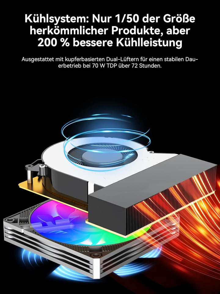 GMKtec K12 Ryzen 7 Mini PC Gaming Oculink AMD R7 H 255 (Improved Version 8745HS) 16GB DDR5 RAM 1TB S