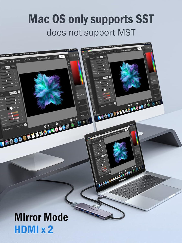 Docking Station, Lemorele 7 in 1 Dual Display Aluminiumgehäuse Adapter mit Dual HDMI, USB 3.0&USB 2.