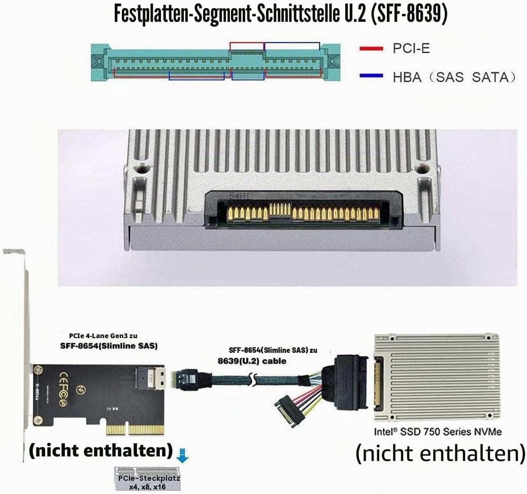 Chenyang CY SFF-8639 U.2 U2 auf Slimline SFF-8654 4i NVME PCIe SSD Kabel für Mainboard SSD 750 p3600