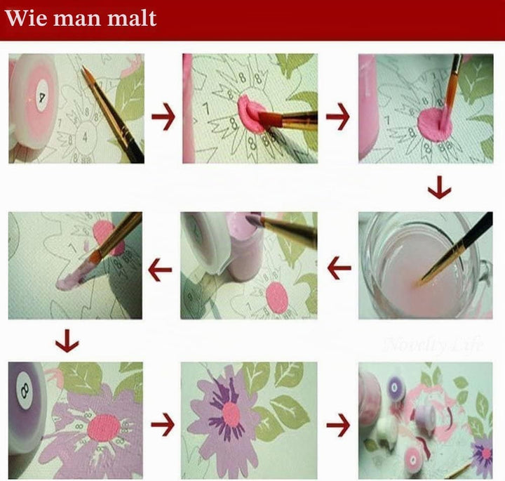 KOMKING Malen nach Zahlen für Kinder und Erwachsene mit Rahmen, DIY Acryl Malen nach Zahlen Leinwand