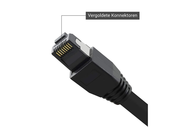 TPFNet 10er Pack CAT.8 hochwertiges Premium Netzwerkkabel flach mit RJ45 Anschluss | LAN Kabel | 3m