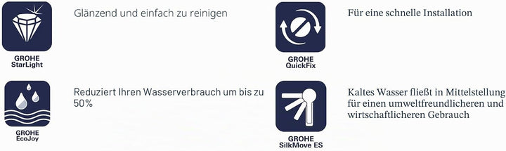 GROHE Eurosmart | Badarmatur - Waschtischarmatur | mit Zugstange, M-Size | 2339310E, Chrom M mit Zug