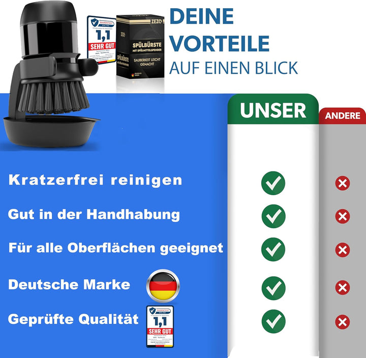 Spülbürste mit Spülmittelspender - Multifunktionale Reinigungsbürste zum Drücken - Schwarze Küchenbü