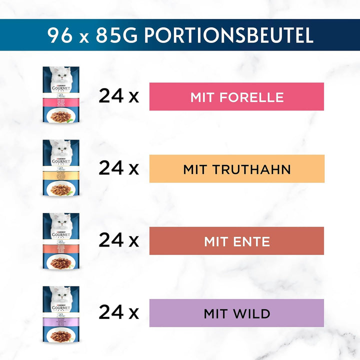 Gourmet Gourmet PURINA GOURMET Perle Erlesene Streifen in Gelee, 96 Portionsbeutel Katzenfutter nass