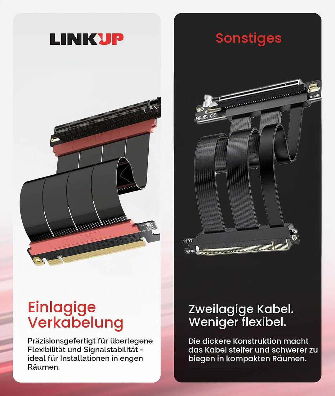 LINKUP - AVA5 PCIE 5.0 Riser-Kabel | RTX5090 RX9070 GPU Bereit | x16 128GB/s Geschwindigkeit | PCIe