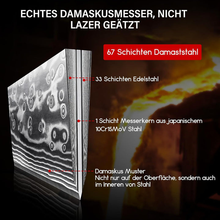SHAN ZU 20 cm Damast Brotmesser mit Wellenschliff, 67 Lagen Japanischer Damaststahl, Kuchenmesser au