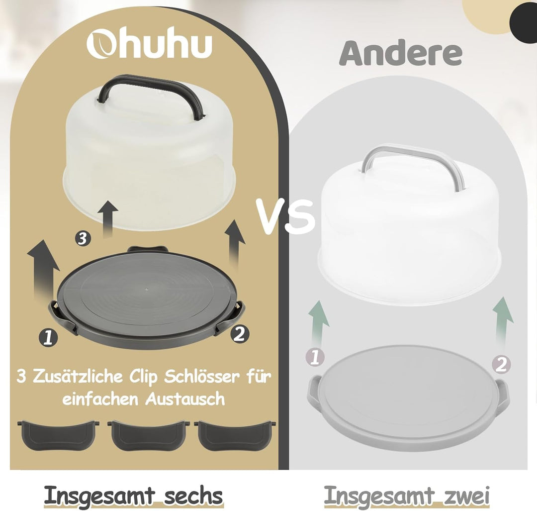 Ohuhu Kuchen Transportbox, Torten Transport Box mit Deckeln und Tragegriff, Tragbarer Tortentranspor