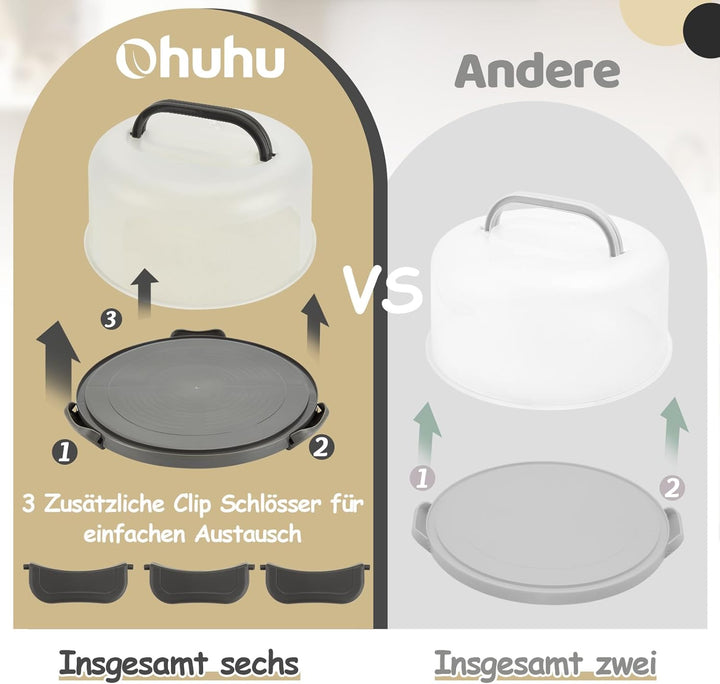 Ohuhu Kuchen Transportbox, Torten Transport Box mit Deckeln und Tragegriff, Tragbarer Tortentranspor