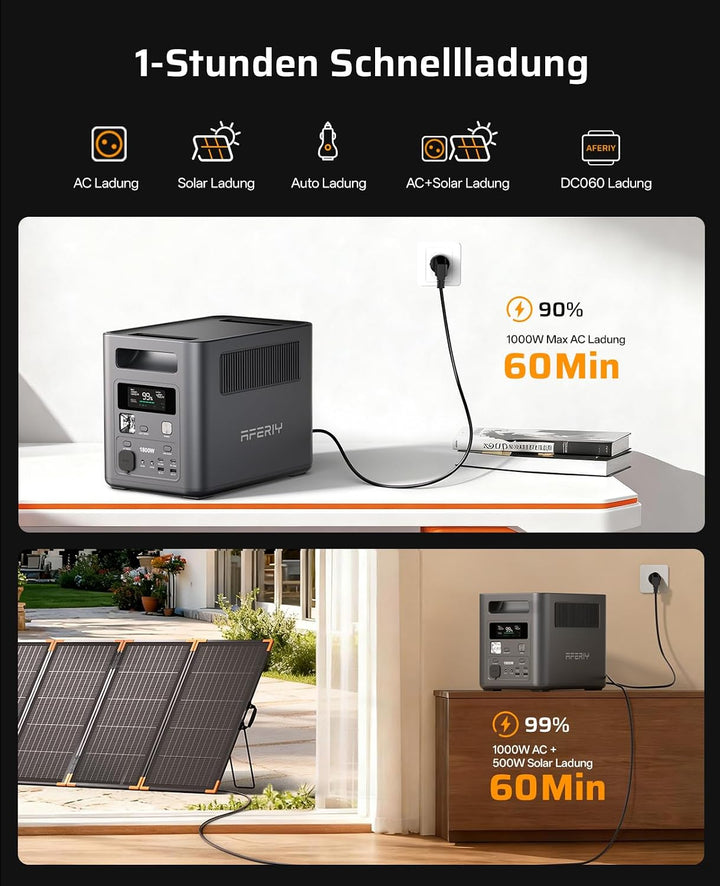 AFERIY 1800W Tragbare Powerstation 1024Wh mit 400W Solarpanel, Solargenerator LiFePO4 & 1Std Schnell