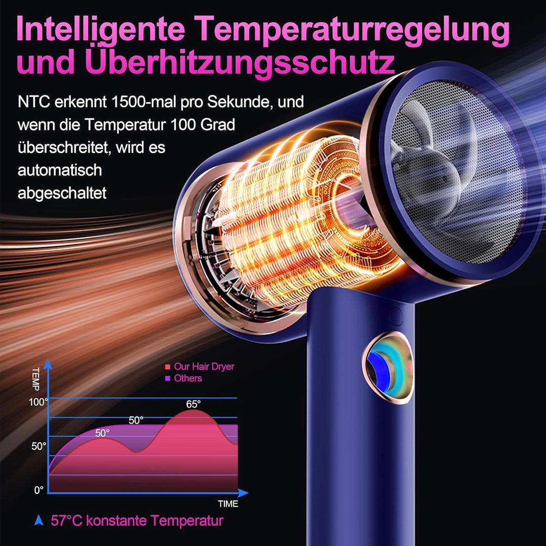 Föhn,Fön,Haartrockner Profi Ionen mit AC Motor 2400W Reisefön Diffusor|Haarfön 4-in-1|Heiss-/Kalttas
