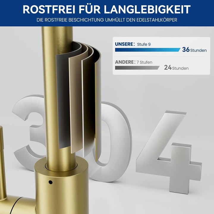 CECIPA Wasserhahn Küche 360° Schwenkbar, Hochdruck Küchenarmatur, Mischbatterie Küche mit Hohem Boge