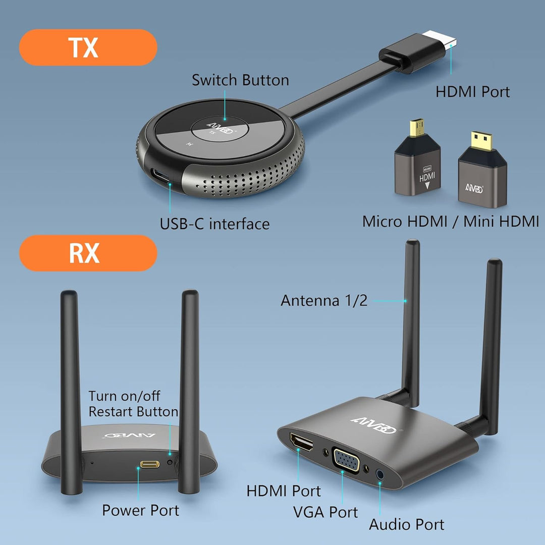 HDMI Wireless Transmitter and Receiver 4K/5G, TIMBOOTECH Kabelloser HDMI Sender Empfänger, VGA & HDM