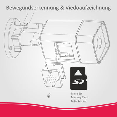 ELRO AS90CAB Full-HD-Aussenkamera für das Alarmsystem AS90S Home+, Zubehör Zubehör Aussenkamera, Zub
