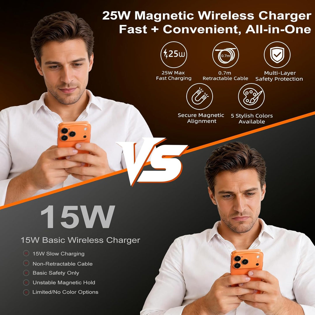 25W Wireless Ladegerät Magnetisches mit einziehbarem USB-C Kabel 0,7 m, 25W Qi2.2 Mag Safe iPhone Sc