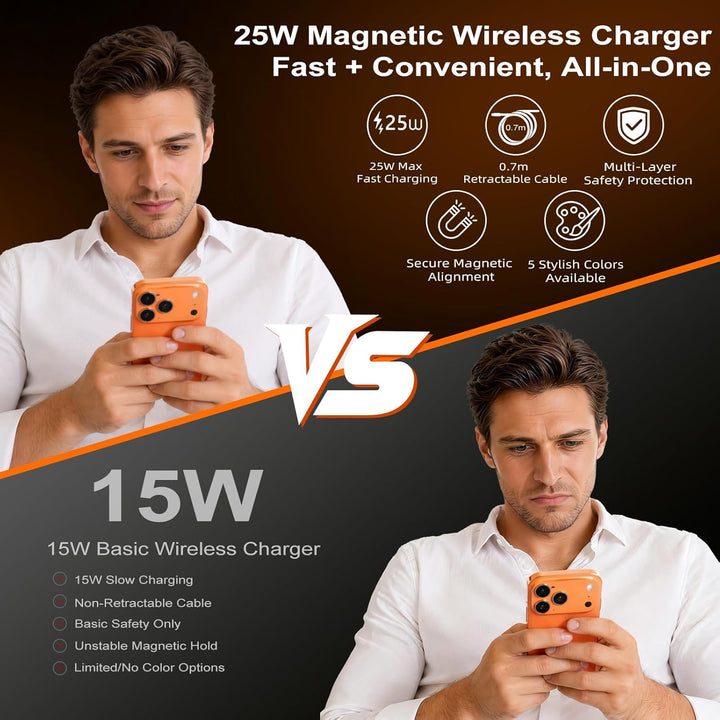 25W Wireless Ladegerät Magnetisches mit einziehbarem USB-C Kabel 0,7 m, 25W Qi2.2 Mag Safe iPhone Sc