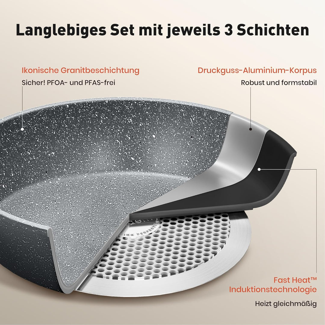 Kitchen Academy Topfset Induktions-Kochgeschirr-Set mit Glasdeckeln und Granitbeschichtung inkl. Pfa