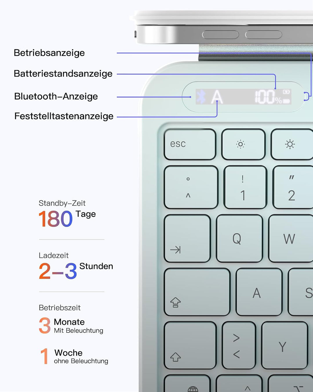 Inateck NeoMagic Magnetische Tastatur Hülle für 11 Generation 2025 A16 11 Zoll,iPad 10 Generation 10